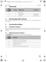 Preview for 22 page of Dometic 9600013958 Installation And Operating Manual