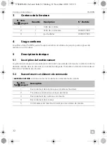 Preview for 32 page of Dometic 9600013958 Installation And Operating Manual