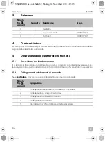 Preview for 62 page of Dometic 9600013958 Installation And Operating Manual