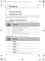 Preview for 72 page of Dometic 9600013958 Installation And Operating Manual