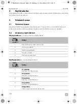 Preview for 108 page of Dometic 9600013958 Installation And Operating Manual