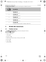 Preview for 138 page of Dometic 9600013958 Installation And Operating Manual