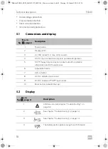 Предварительный просмотр 10 страницы Dometic 9600014024 Operating Manual