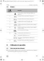 Предварительный просмотр 69 страницы Dometic 9600014024 Operating Manual