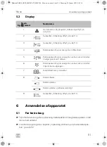 Предварительный просмотр 111 страницы Dometic 9600014024 Operating Manual