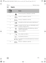 Предварительный просмотр 153 страницы Dometic 9600014024 Operating Manual