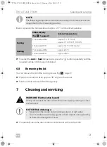 Предварительный просмотр 13 страницы Dometic 9600014289 Operating Manual