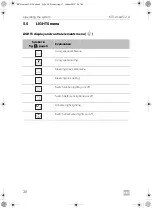 Preview for 20 page of Dometic 9600015625 Operating Manual