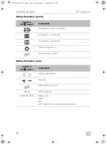 Preview for 22 page of Dometic 9600015625 Operating Manual