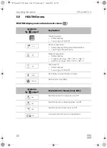 Preview for 24 page of Dometic 9600015625 Operating Manual