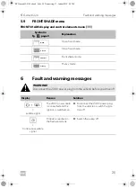 Preview for 25 page of Dometic 9600015625 Operating Manual