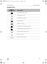 Предварительный просмотр 33 страницы Dometic 9600015625 Operating Manual