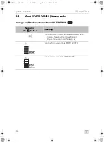 Предварительный просмотр 36 страницы Dometic 9600015625 Operating Manual