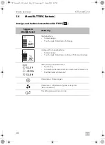 Предварительный просмотр 38 страницы Dometic 9600015625 Operating Manual