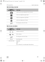 Предварительный просмотр 39 страницы Dometic 9600015625 Operating Manual