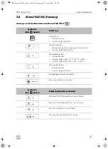 Предварительный просмотр 41 страницы Dometic 9600015625 Operating Manual