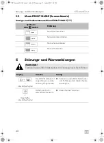 Предварительный просмотр 42 страницы Dometic 9600015625 Operating Manual