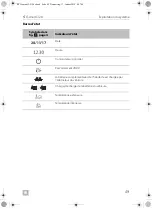 Предварительный просмотр 49 страницы Dometic 9600015625 Operating Manual