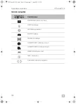 Предварительный просмотр 50 страницы Dometic 9600015625 Operating Manual