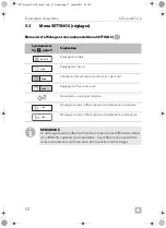 Предварительный просмотр 52 страницы Dometic 9600015625 Operating Manual