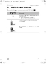 Предварительный просмотр 53 страницы Dometic 9600015625 Operating Manual