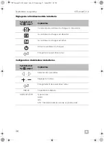 Предварительный просмотр 56 страницы Dometic 9600015625 Operating Manual