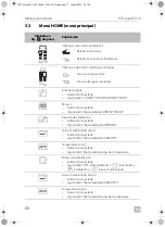 Предварительный просмотр 68 страницы Dometic 9600015625 Operating Manual