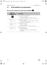 Предварительный просмотр 74 страницы Dometic 9600015625 Operating Manual