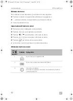 Предварительный просмотр 82 страницы Dometic 9600015625 Operating Manual