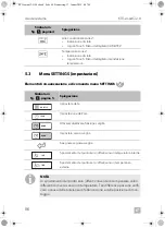 Предварительный просмотр 86 страницы Dometic 9600015625 Operating Manual