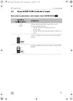 Предварительный просмотр 87 страницы Dometic 9600015625 Operating Manual