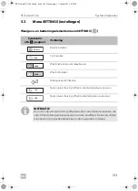 Предварительный просмотр 103 страницы Dometic 9600015625 Operating Manual