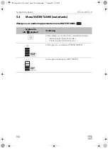 Предварительный просмотр 104 страницы Dometic 9600015625 Operating Manual