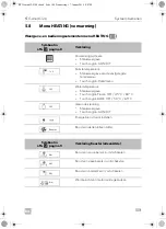 Предварительный просмотр 109 страницы Dometic 9600015625 Operating Manual