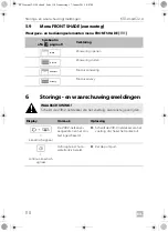 Предварительный просмотр 110 страницы Dometic 9600015625 Operating Manual