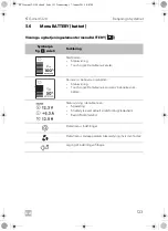 Предварительный просмотр 123 страницы Dometic 9600015625 Operating Manual