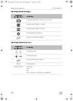 Предварительный просмотр 124 страницы Dometic 9600015625 Operating Manual