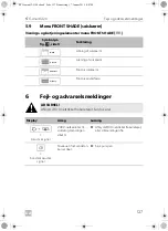 Предварительный просмотр 127 страницы Dometic 9600015625 Operating Manual