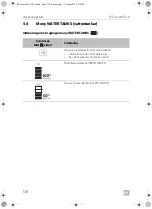 Предварительный просмотр 138 страницы Dometic 9600015625 Operating Manual