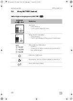 Предварительный просмотр 140 страницы Dometic 9600015625 Operating Manual