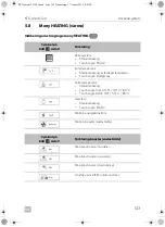 Предварительный просмотр 143 страницы Dometic 9600015625 Operating Manual