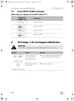 Предварительный просмотр 144 страницы Dometic 9600015625 Operating Manual