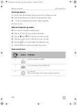 Предварительный просмотр 150 страницы Dometic 9600015625 Operating Manual