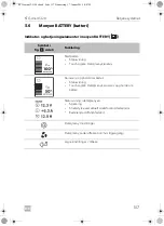 Предварительный просмотр 157 страницы Dometic 9600015625 Operating Manual