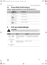 Предварительный просмотр 161 страницы Dometic 9600015625 Operating Manual