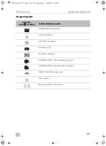 Предварительный просмотр 169 страницы Dometic 9600015625 Operating Manual