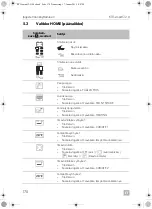 Предварительный просмотр 170 страницы Dometic 9600015625 Operating Manual