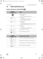 Предварительный просмотр 177 страницы Dometic 9600015625 Operating Manual