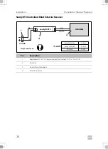 Preview for 36 page of Dometic 9600023483 Installation And Operating Manual