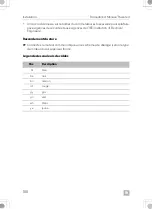 Preview for 108 page of Dometic 9600023483 Installation And Operating Manual